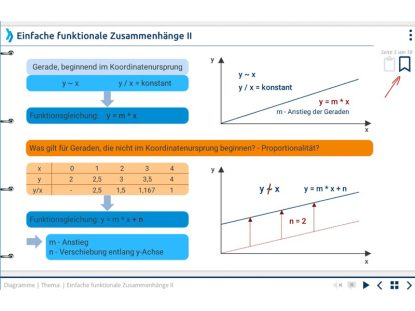 MTL – Industriemeister (IHK)