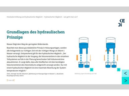 Deutsche Energie Agentur – KeDI